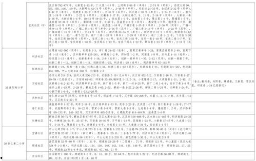 河津美食爆料视频大全最新,揭秘河津特色小吃,尽享地方风味盛宴